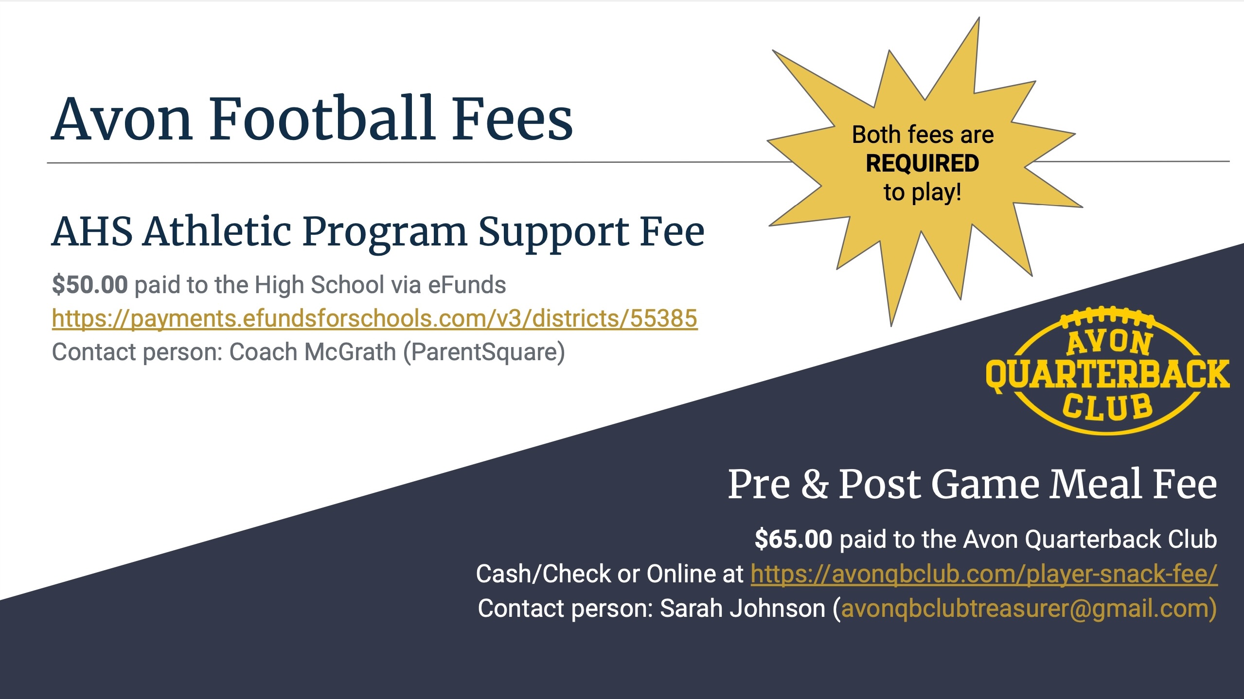 2024 Player Fees